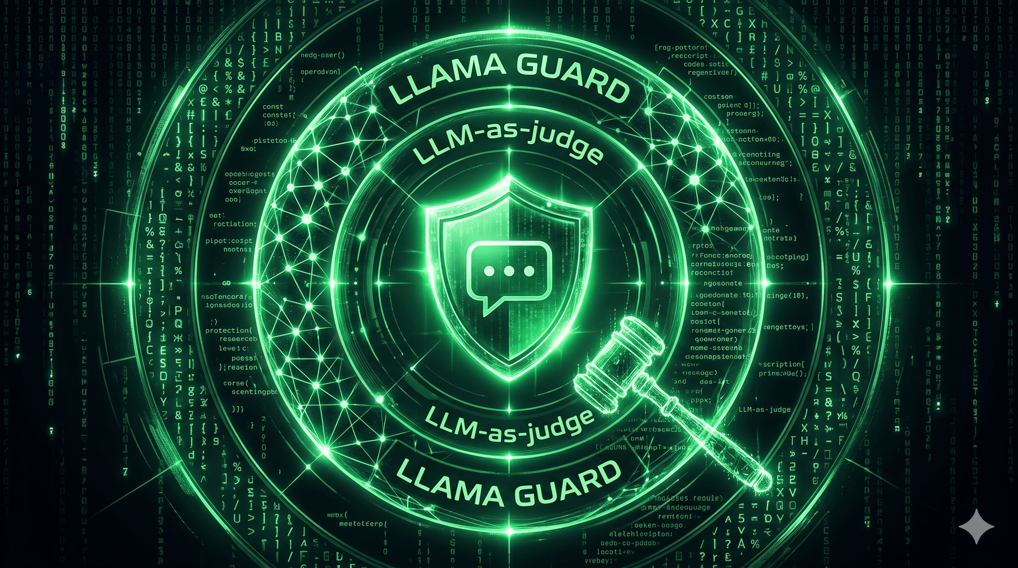 Guardrails for LLM chatbots: how I protect my chat AI assistant from prompt injection and off-topic queries