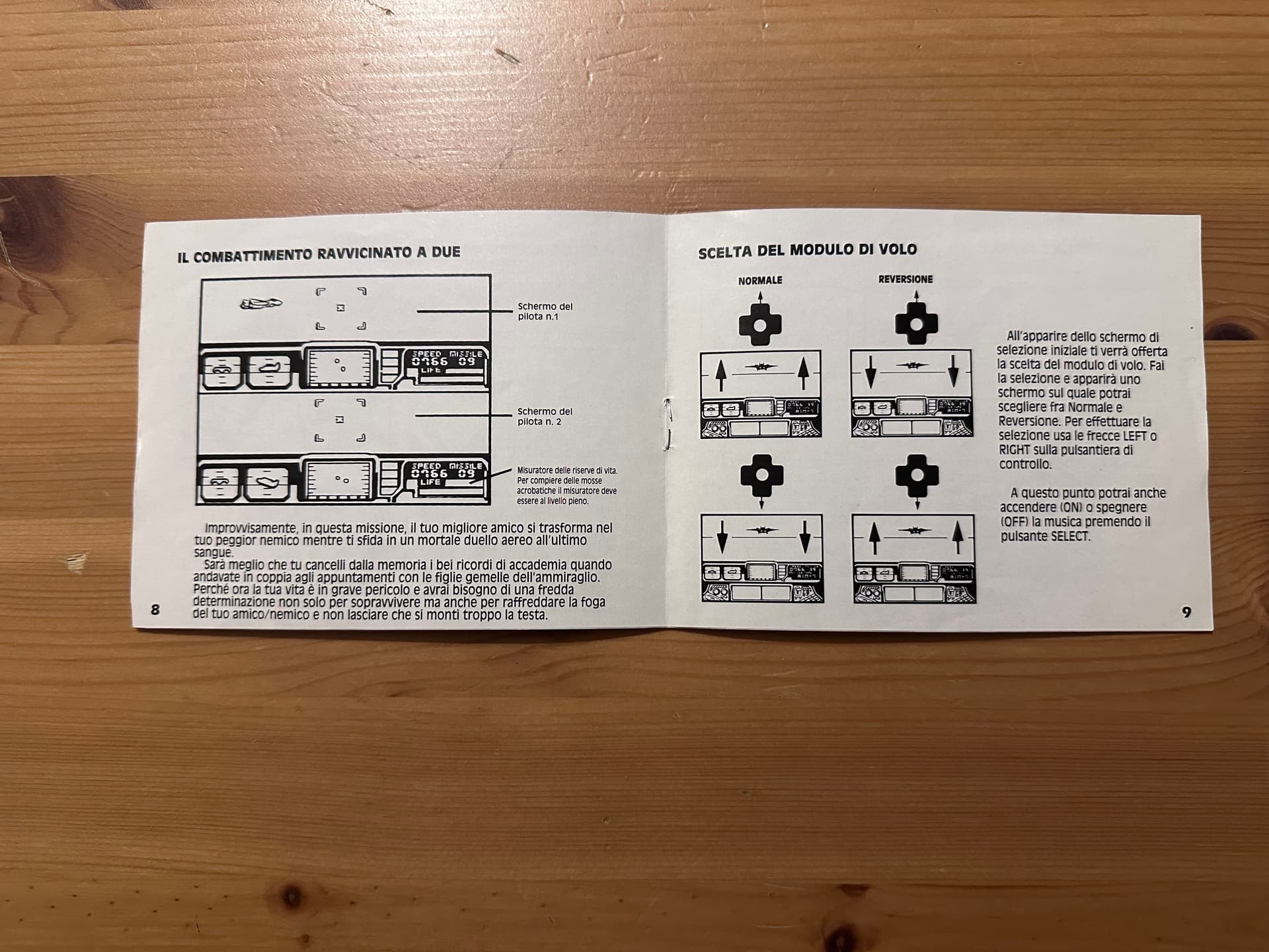 Top Gun: The Second Mission - Image 3