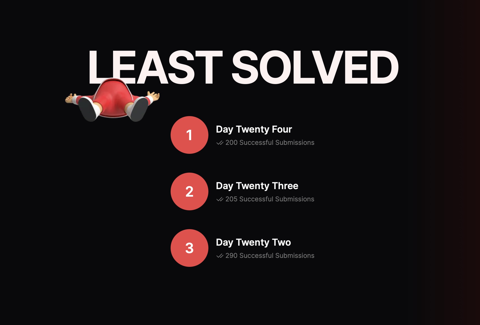 Advent of TypeScript: last days
result Advent of TypeScript: last days result