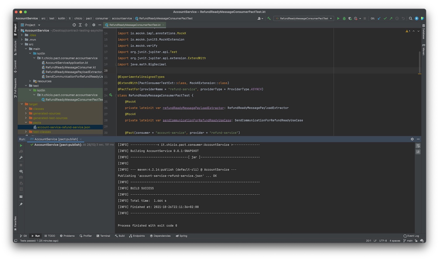 Pact publish example pact publish example