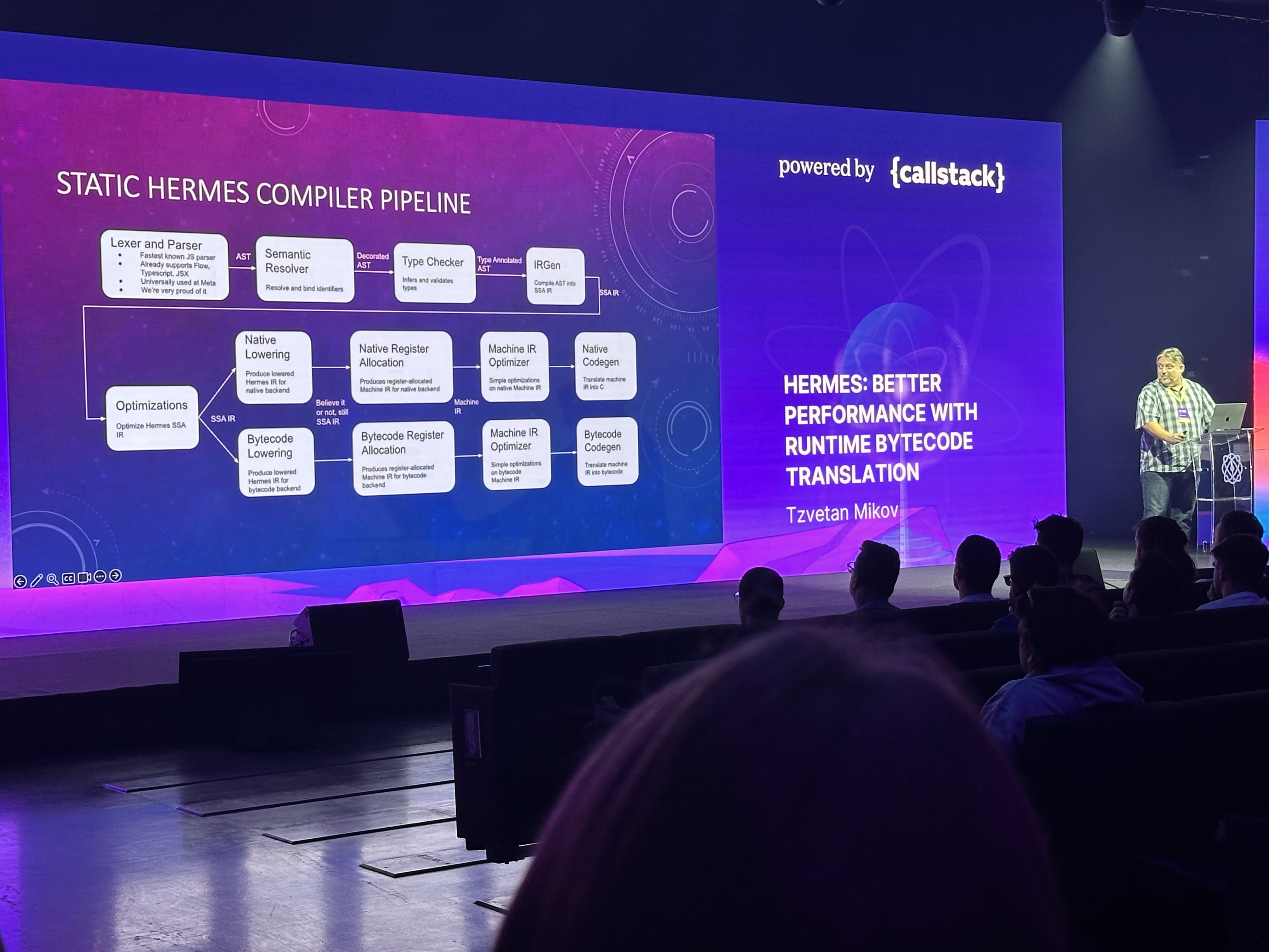 Hermes: better performance with runtime bytecode translation react universe hermes
