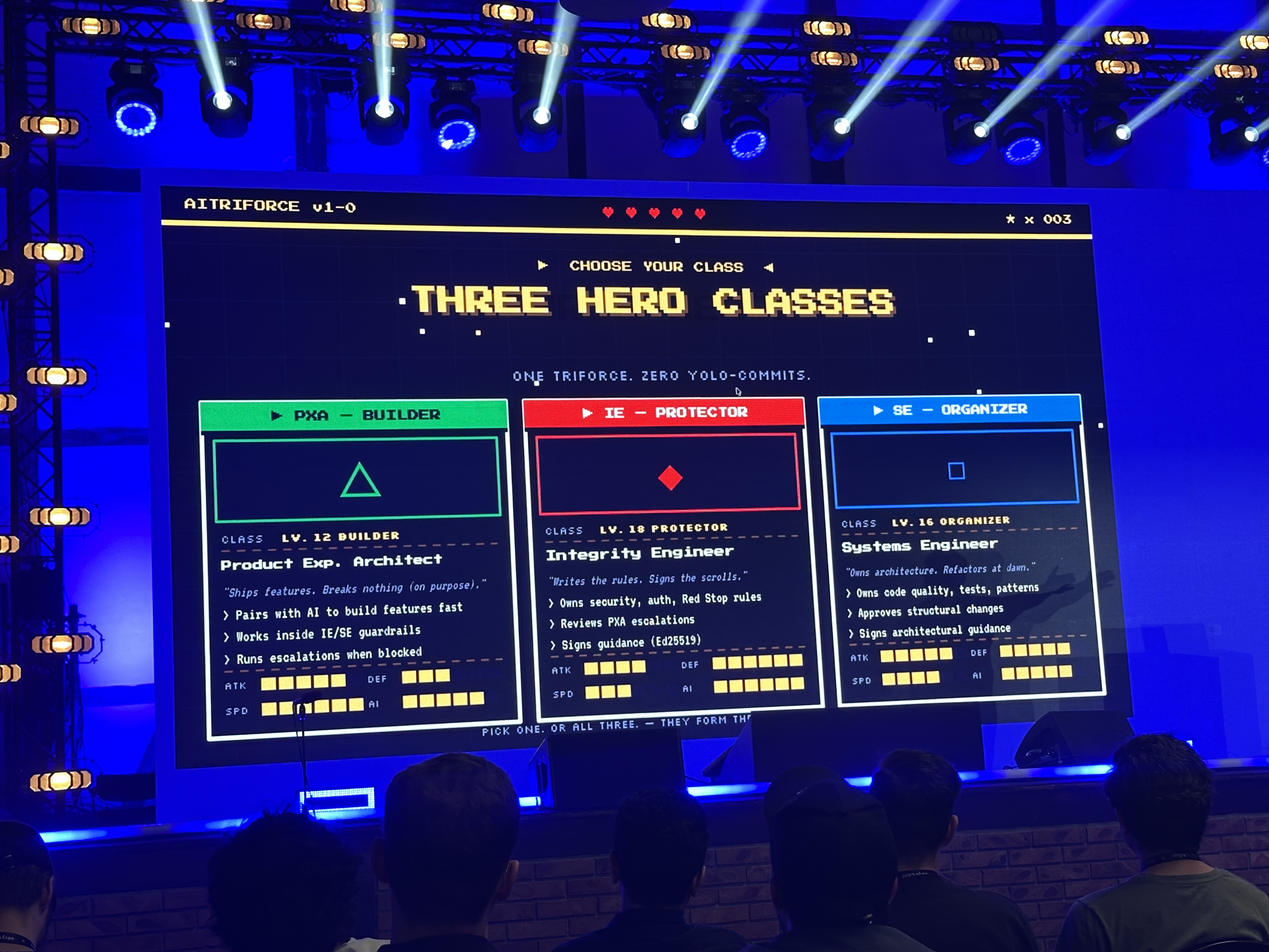 AI Triforce AI Triforce